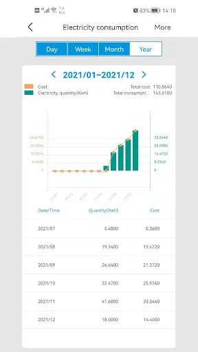 Smart Living + Smart Switch screenshot 4