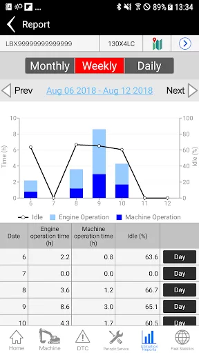 RemoteCARE App screenshot 2
