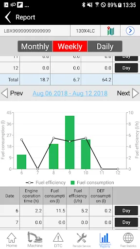 RemoteCARE App screenshot 3