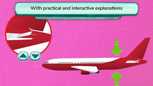How do Things Fly? screenshot 4