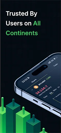 LeveX: Trade & Level Up Crypto screenshot 2