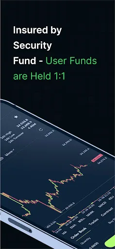 LeveX: Trade & Level Up Crypto screenshot 3