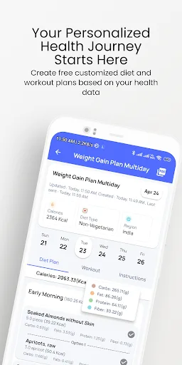 Lifetrons: Smart Weight Loss screenshot 3