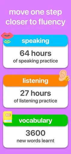 Lina AI: Learn & Speak English screenshot 4