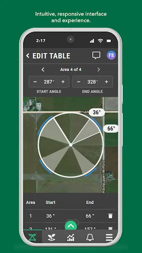 FieldNET screenshot 3