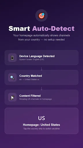 Live TV - StreamVault screenshot 3