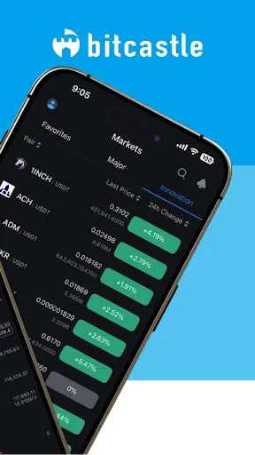 bitcastle: Buy & Trade Crypto screenshot 2