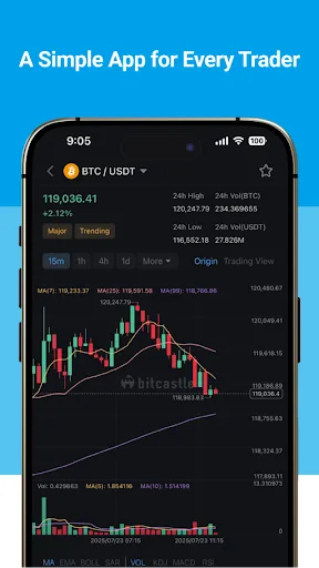bitcastle: Buy & Trade Crypto screenshot 3