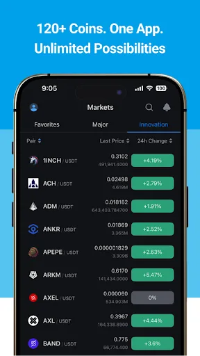 bitcastle: Buy & Trade Crypto screenshot 4