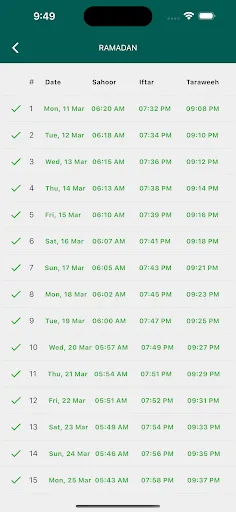 Dar Al Sunnah screenshot 4
