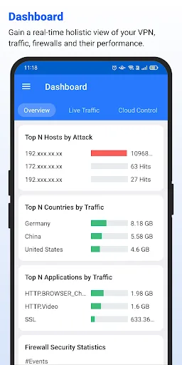Firewall Analyzer screenshot 1