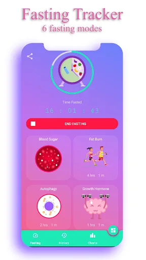 Calorie Counter - EasyFit pro screenshot 3