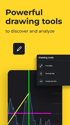 Marketly Assistant by Binomo screenshot 2
