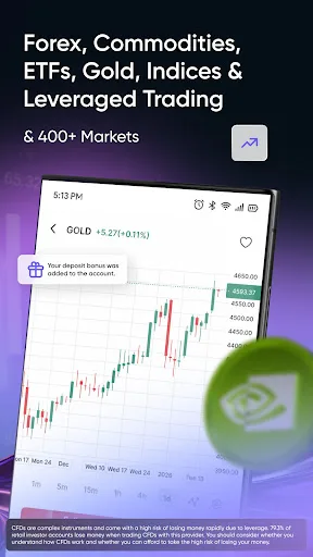 markets.com Trading App screenshot 2