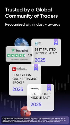 markets.com Trading App screenshot 4