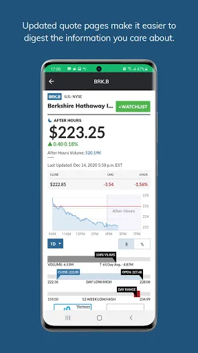 MarketWatch screenshot 3