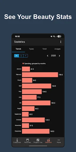 BeautiStics: Makeup Organizer screenshot 5