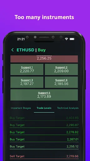 Advanced Signals screenshot 2