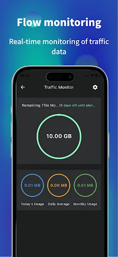 WiFi Speed Measurement Expert screenshot 4