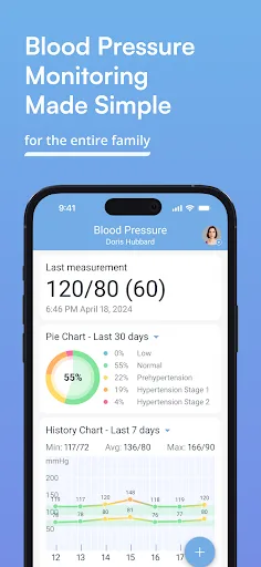 Blood Pressure Diary by MedM screenshot 1