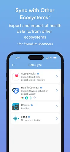 Blood Pressure Diary by MedM screenshot 4