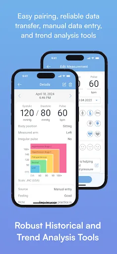 Blood Pressure Diary by MedM screenshot 5