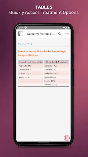 CURRENT Dx Tx Cardiology screenshot 4