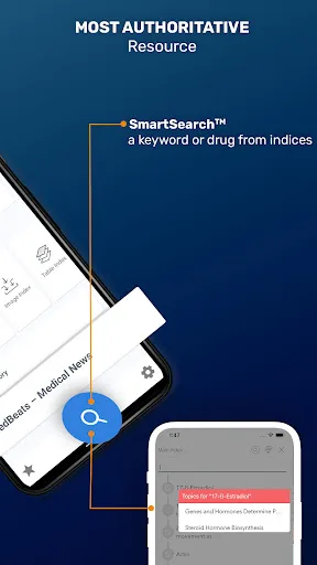 Principles of Neural Science screenshot 2