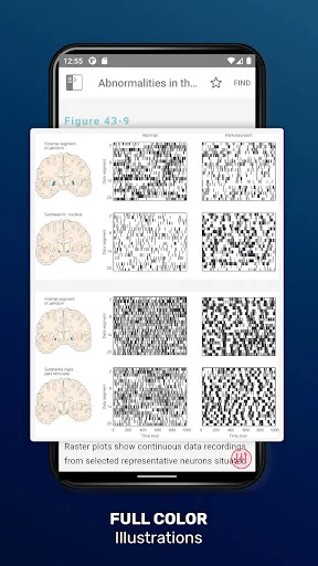 Principles of Neural Science screenshot 3