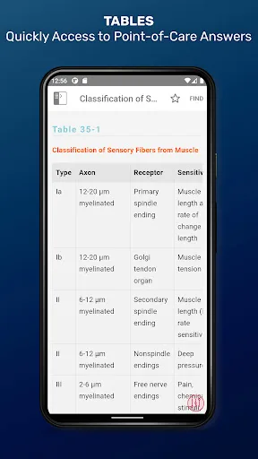 Principles of Neural Science screenshot 4