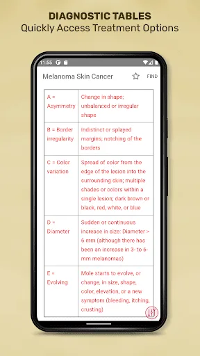 Diseases & Disorders: Nursing screenshot 4