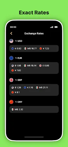 Currency Converter Neo Offline screenshot 3