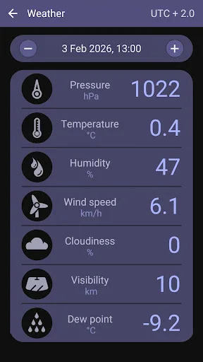 Barometer Pro screenshot 5