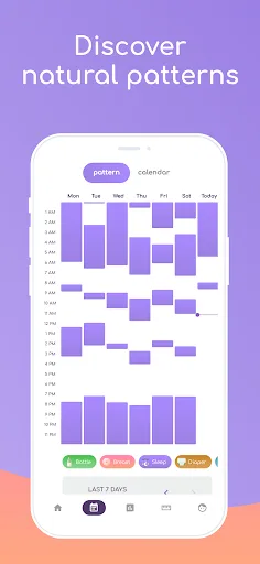 Baby Tracker: Feeding & Sleep screenshot 3