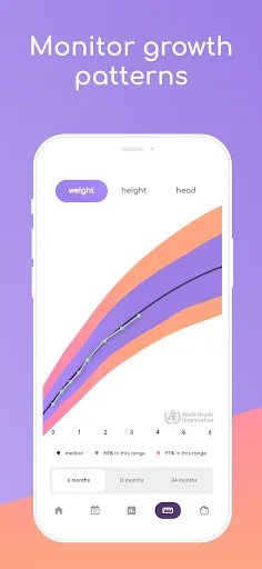 Baby Tracker: Feeding & Sleep screenshot 4