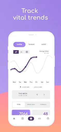 Baby Tracker: Feeding & Sleep screenshot 5