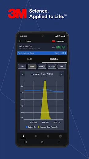 3M™ Connected Equipment screenshot 3