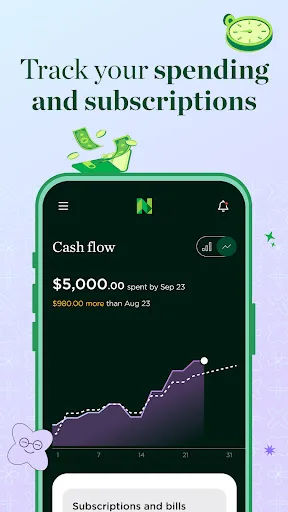 NerdWallet: Smart Money App screenshot 3