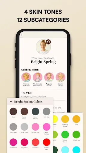 AI Stylist: Dresskit screenshot 3