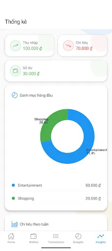 Money Inout screenshot 2