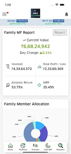 NEO Progress screenshot 1