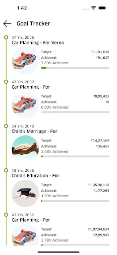 NEO Progress screenshot 2
