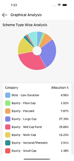 NEO Progress screenshot 4