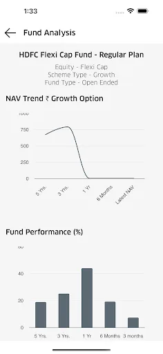 NEO Progress screenshot 5