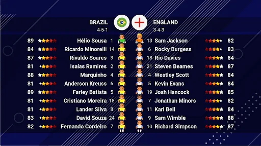 World Soccer Champs screenshot 5