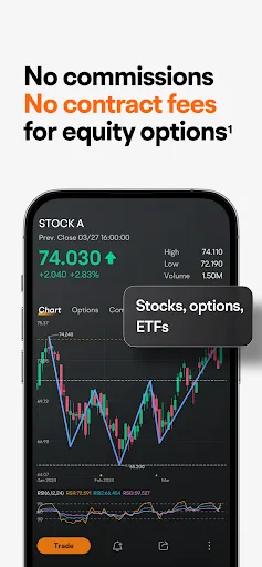 moomoo: Investing & Trading screenshot 2