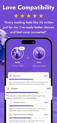 AstroBella Astrology & Healing screenshot 4