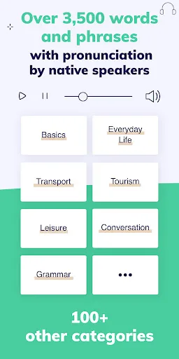 Learn French Fast: Course screenshot 4