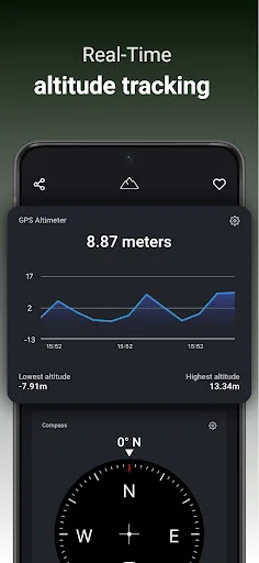 Altimeter: Elevation & Compass screenshot 2