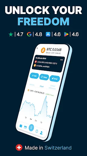 Bridge Wallet: Bitcoin, crypto screenshot 1